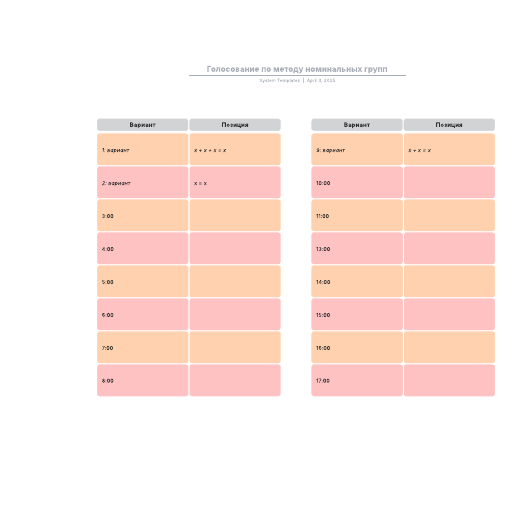 Go to Голосование по методу номинальных групп template