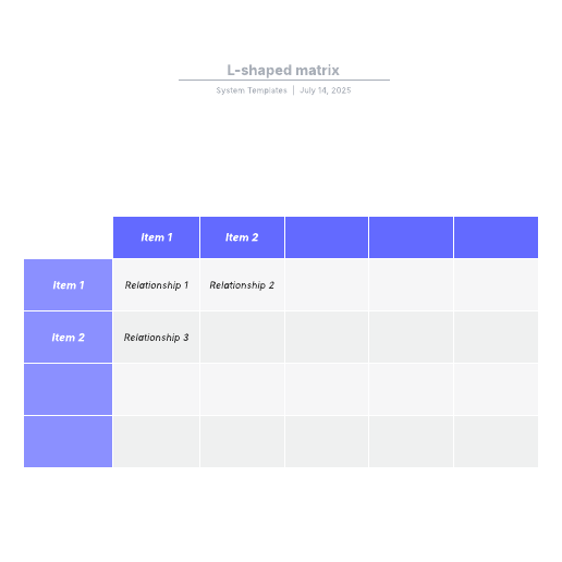 Go to L-shaped matrix template