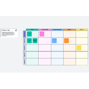 Competitive analysis template | Lucidspark