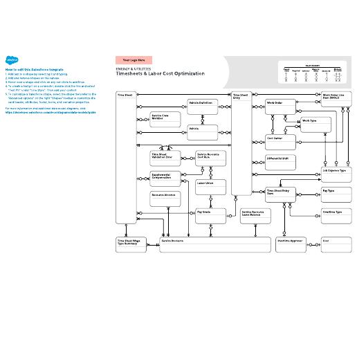 Go to Energy & Utilities – Timesheets & Labor Cost Optimization template
